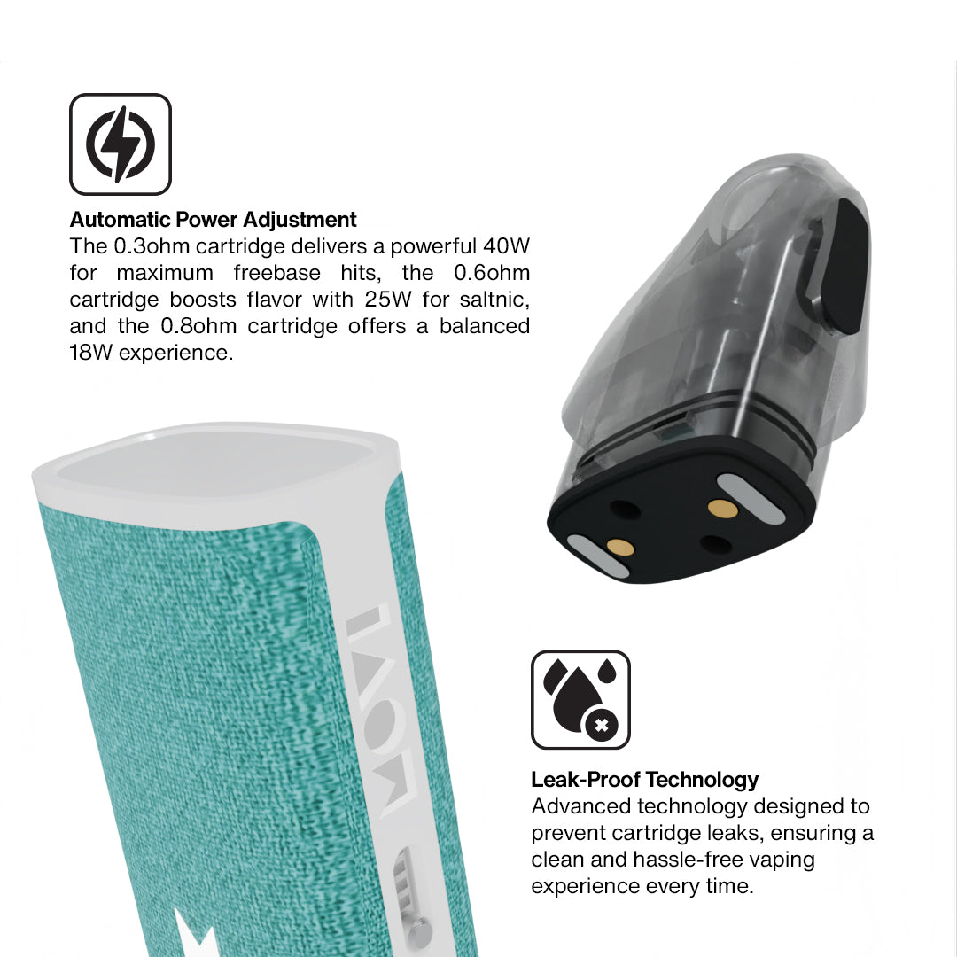 POD MOVI MARK ZERO AQUA GREEN BUNDLING LIQUID
